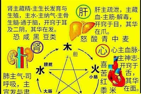 火属性的字|取名字五行属火的字都有哪些,五行属火最吉利简单好听的字